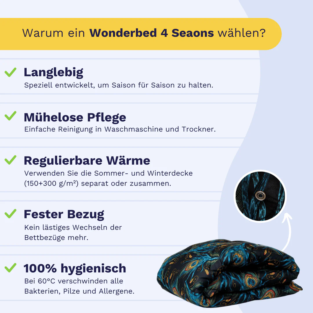 Zelesta Wonderbed 4 Seasons double - Peacock Feathers - Image 4