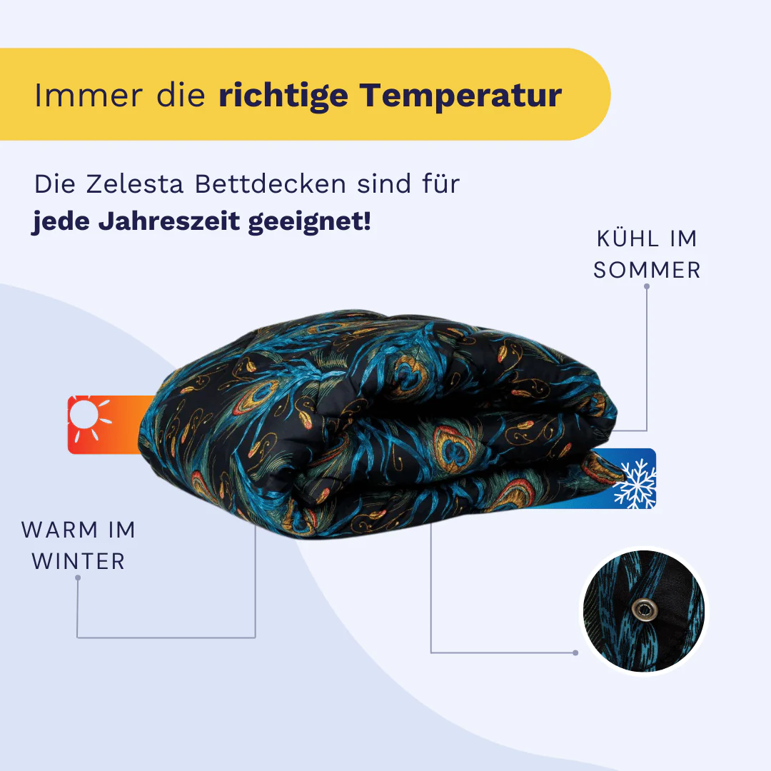 Zelesta Wonderbed 4 Seasons double - Peacock Feathers - Image 5