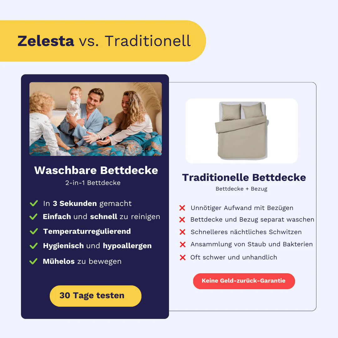 Zelesta Comfort Design Bettdecke - Goldene Blätter - Image 7