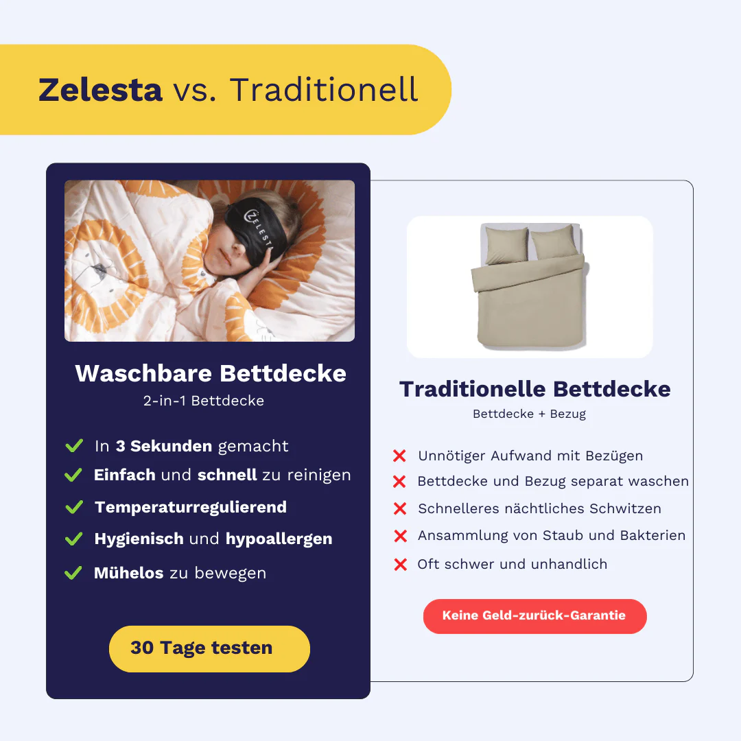 Zelesta Comfort Kids Bettdecke - Dino - Image 7