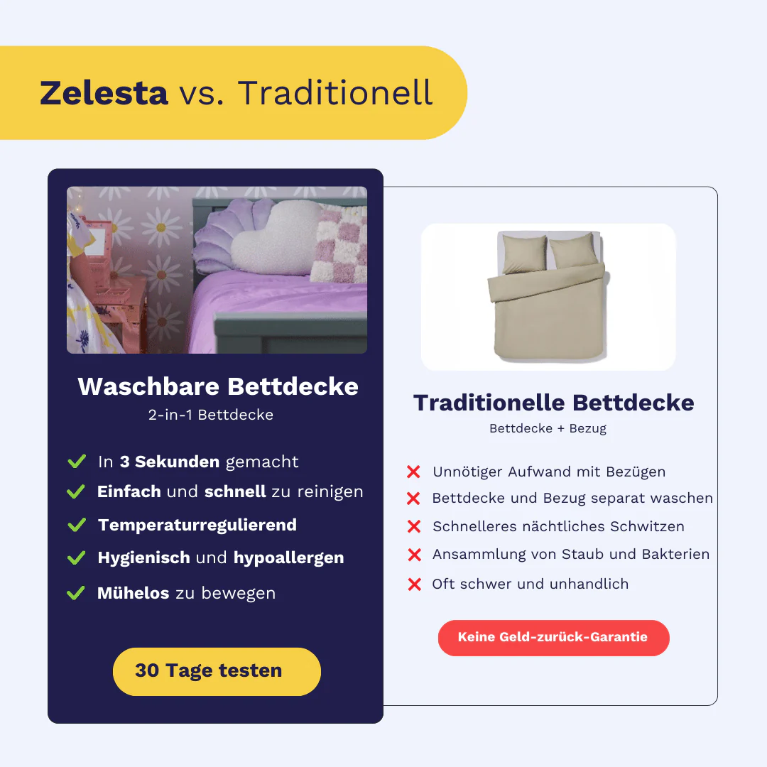 Zelesta Everyday Design Sommerbettdecke - Abstract - Image 9