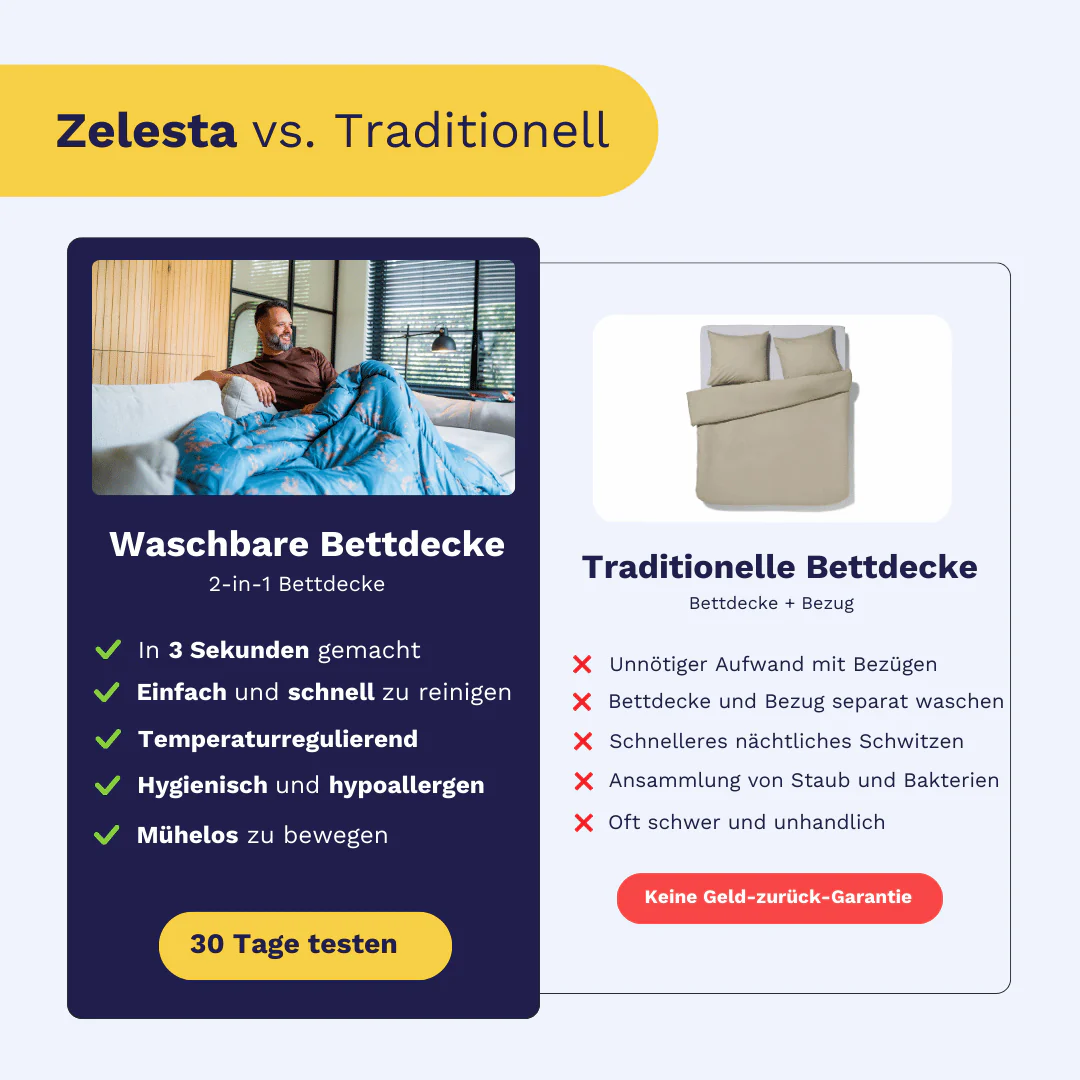 Zelesta Everyday Design Bettdecke - Abstract - Image 8