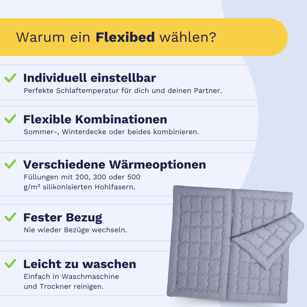 Zelesta Flexibed - Grau - Image 4