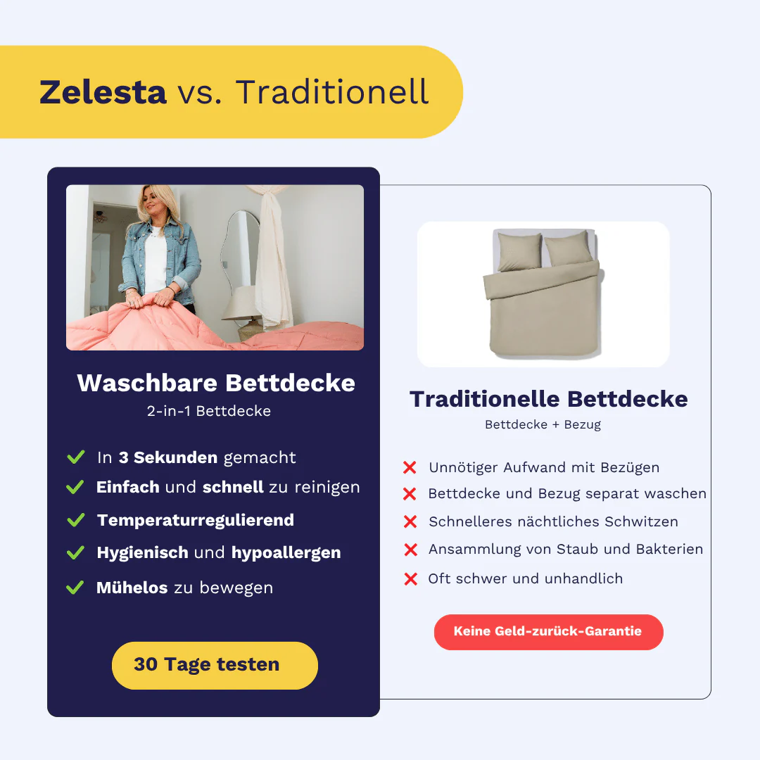 Zelesta Deluxe Perkal-Baumwolle Bettdecke - Traumblau & Creme - Image 7