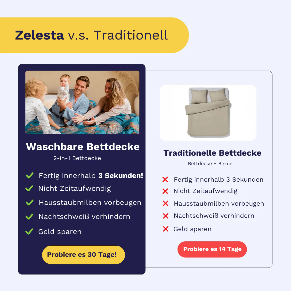 Zelesta Comfort Design Bettdecke - Botanical Chic - Image 6
