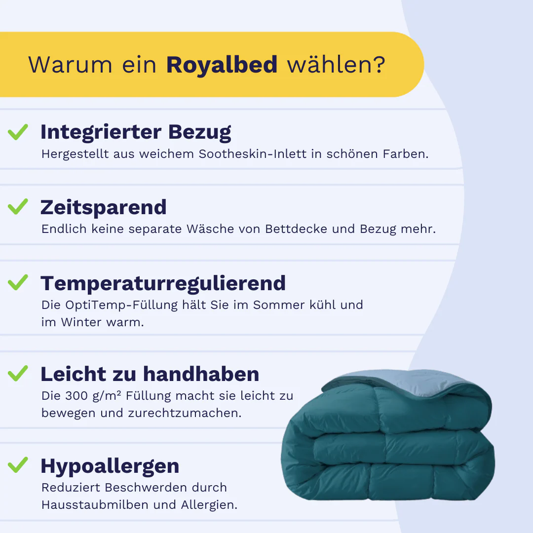 Zelesta Royalbed - Petrol & Bluefog - Image 4