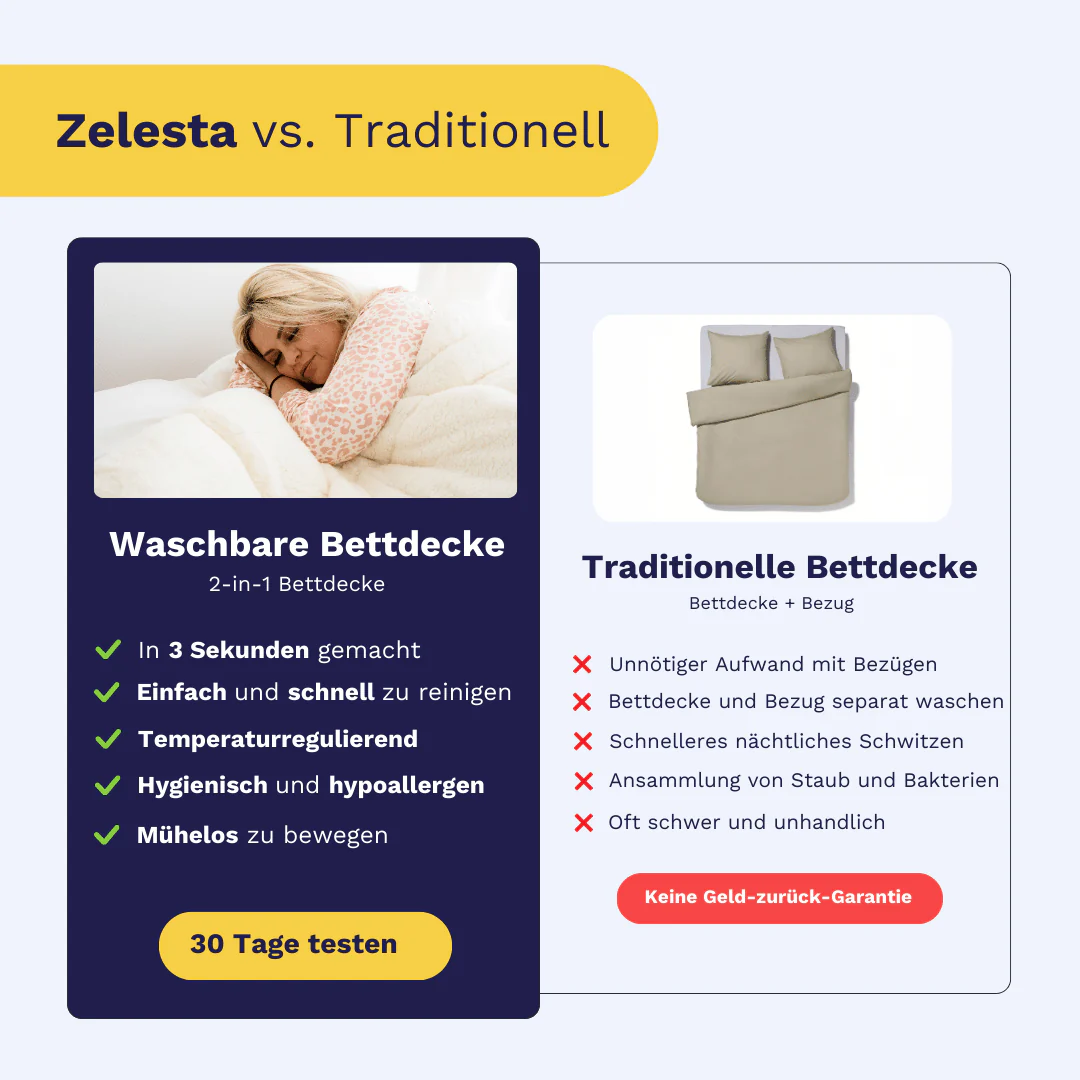 Zelesta Special Teddy Original Bettdecke - Taupe - Image 6