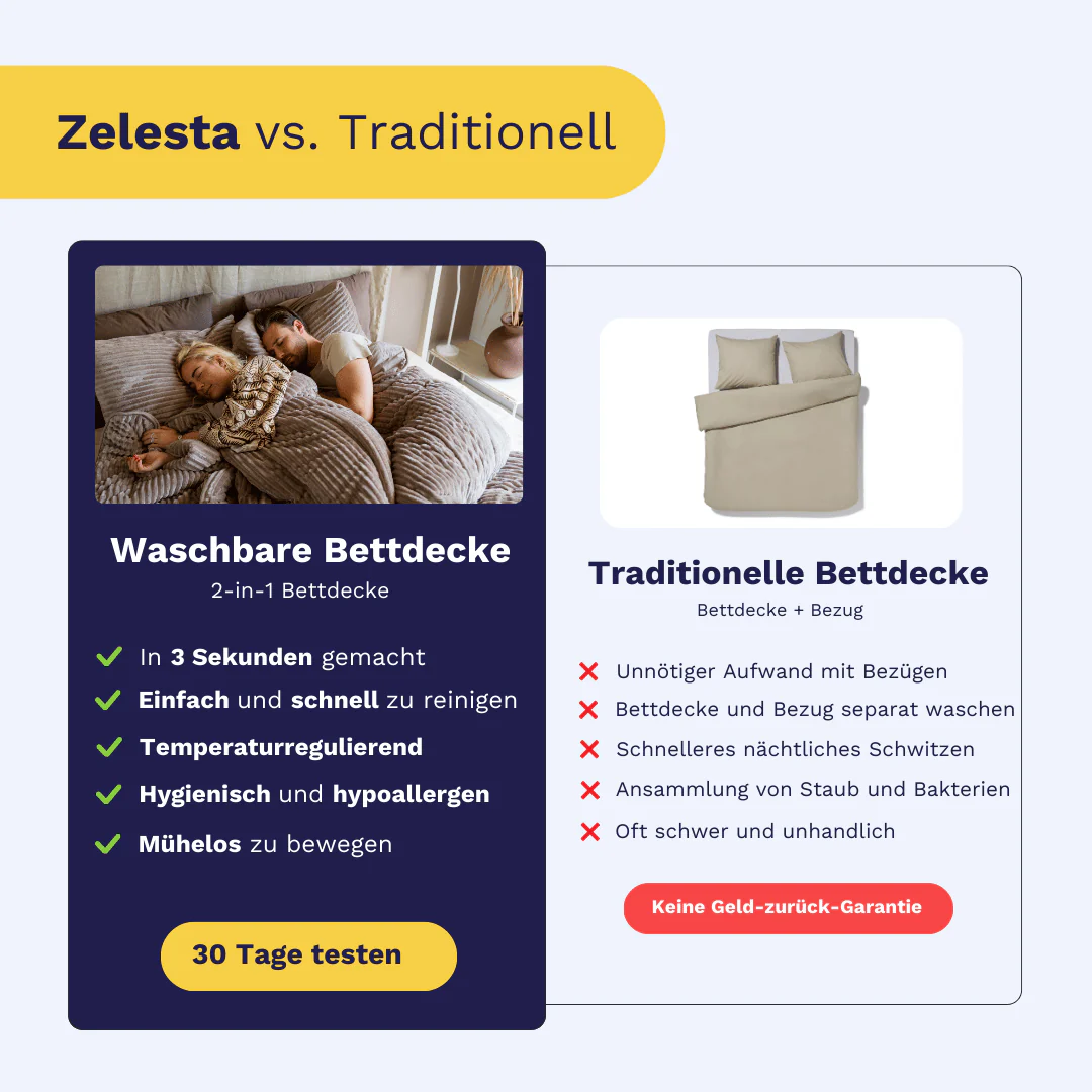 Zelesta Special Teddy Groove Bettdecke - Grau - Image 7