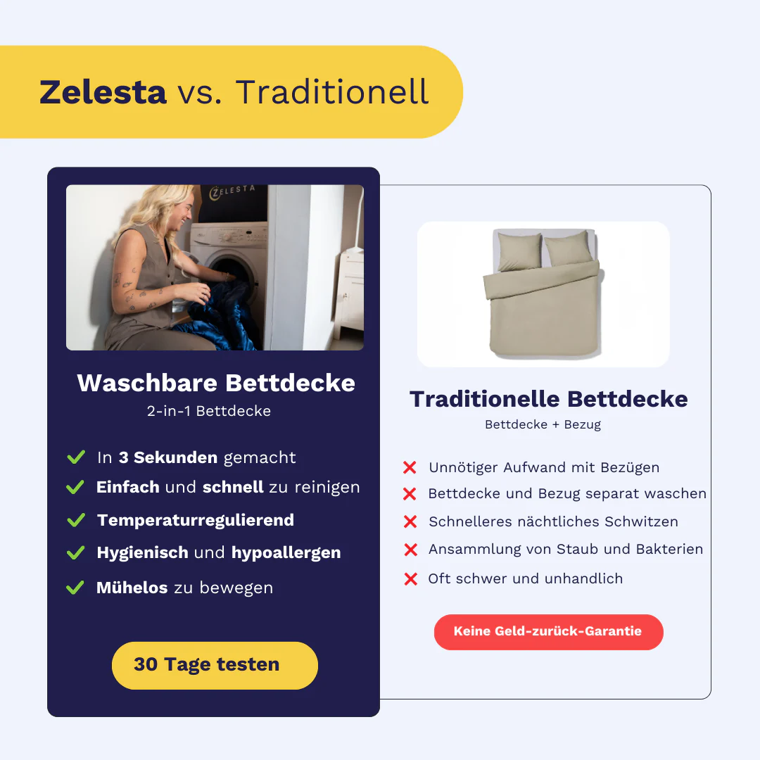 Zelesta Velvetbed - Schwarz - Image 10
