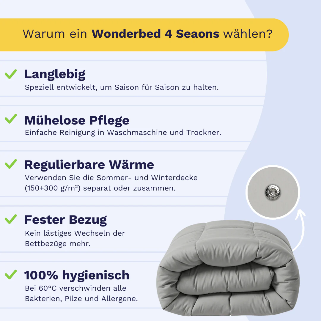 Zelesta Wonderbed 4 Seasons Double Baumwolle - Morning Grey - Image 3
