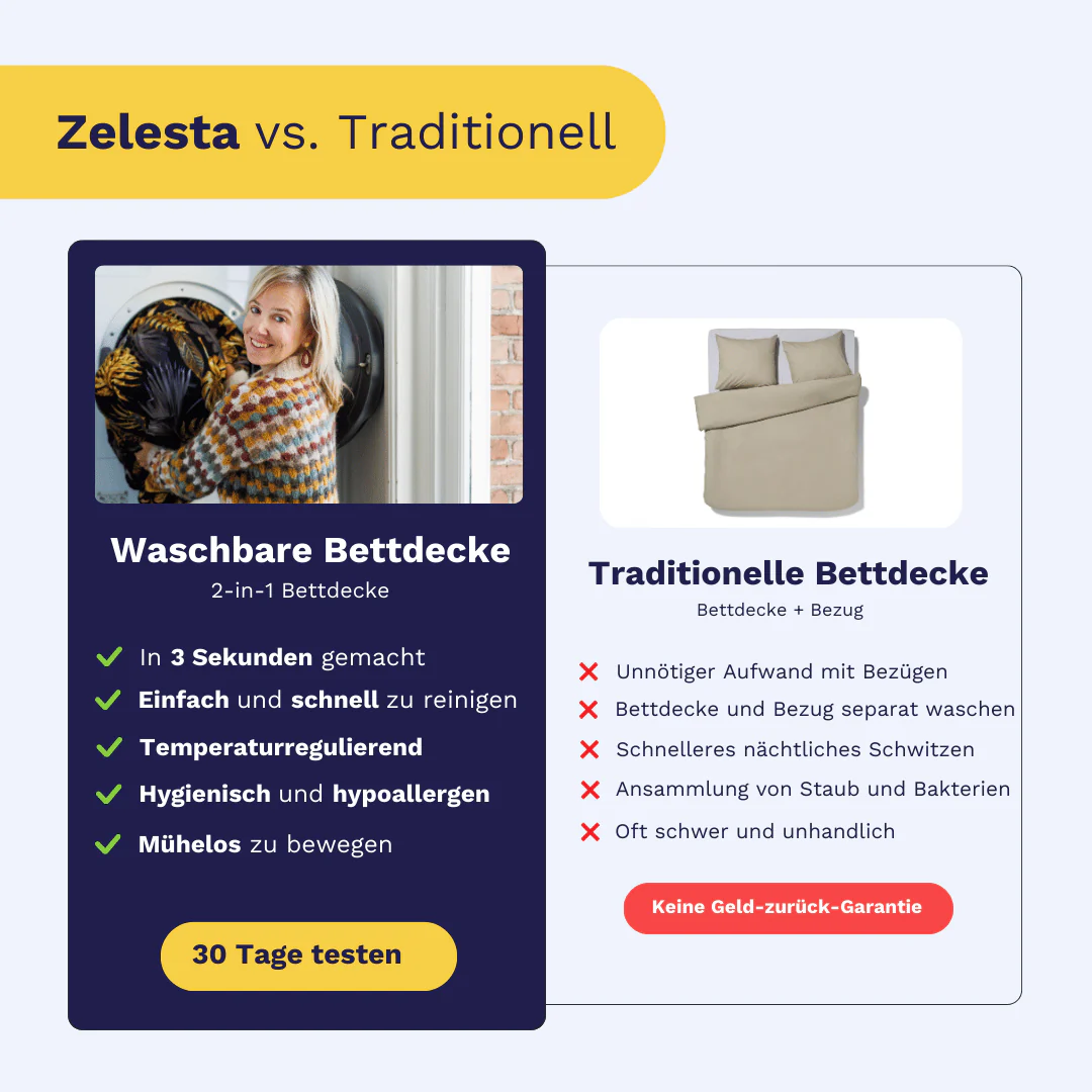 Zelesta Wonderbed 4 Seasons Double - Spring Bloom - Image 6