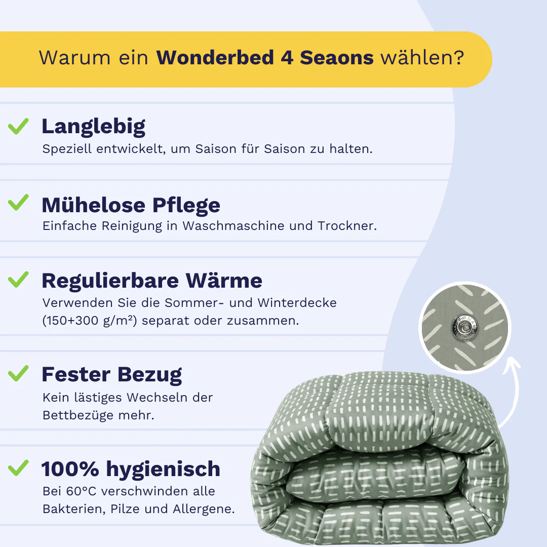 Zelesta Wonderbed 4 Seasons Double - Olive Stitches - Image 3
