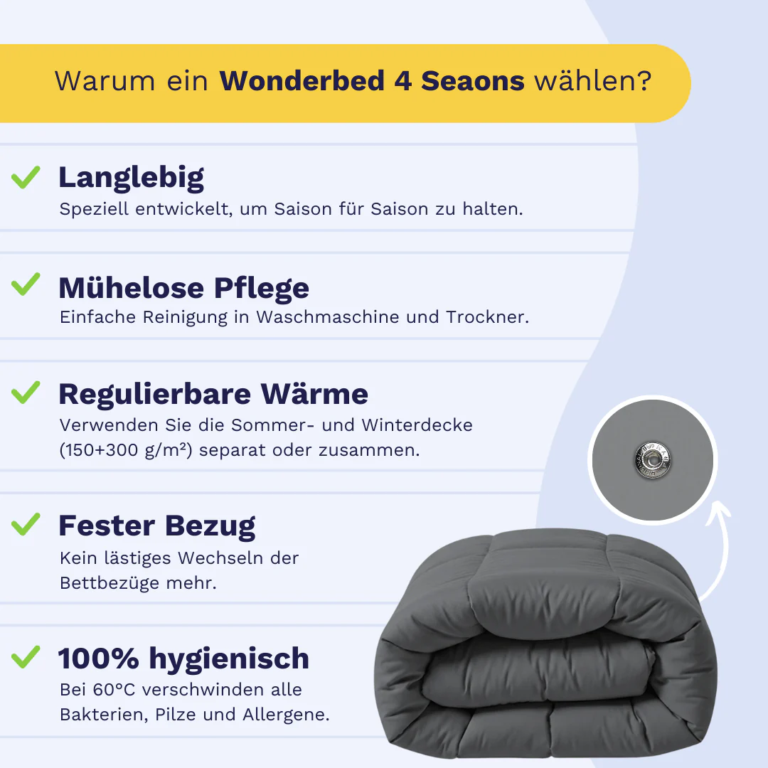 Zelesta Wonderbed 4 Seasons Double - Stone Grey - Image 3