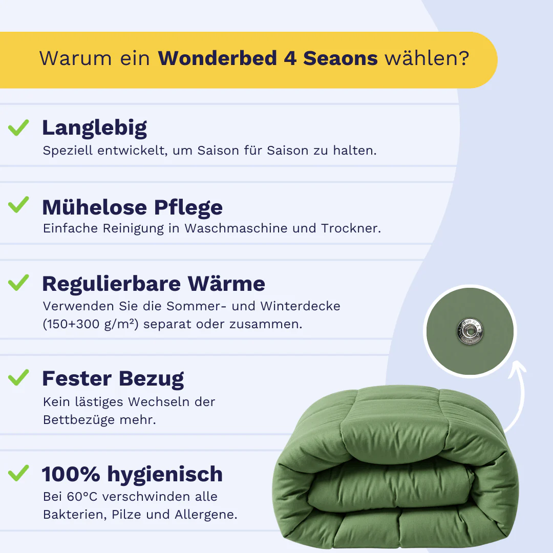 Zelesta Wonderbed 4 Seasons Double - Timeless Green - Image 3