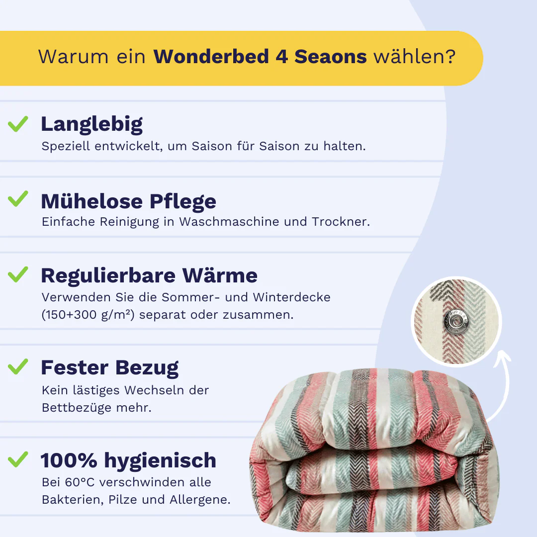 Zelesta Wonderbed 4 Seasons Double - Vintage Vibe - Image 3