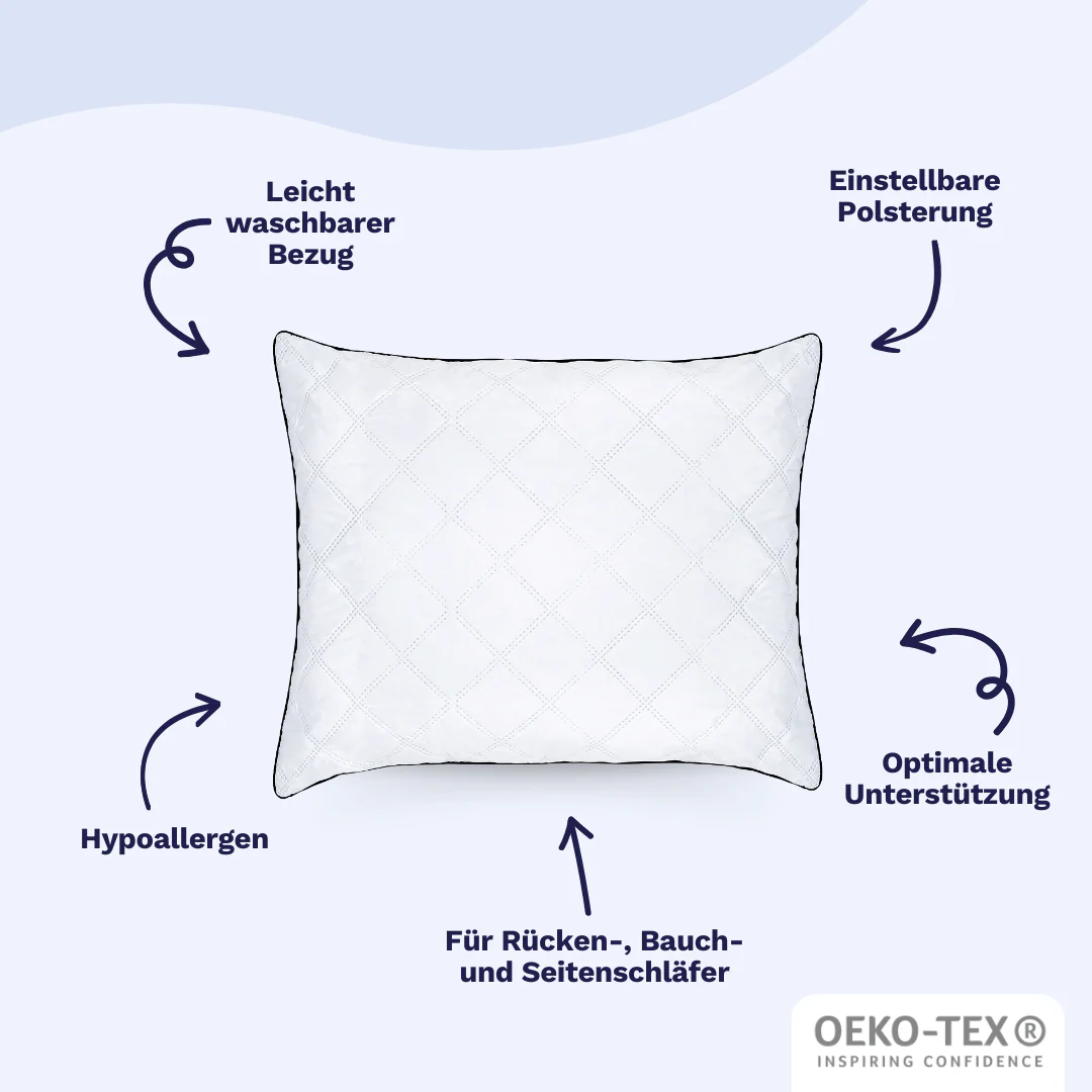 Zelesta WonderPillow 80x80cm - Image 3